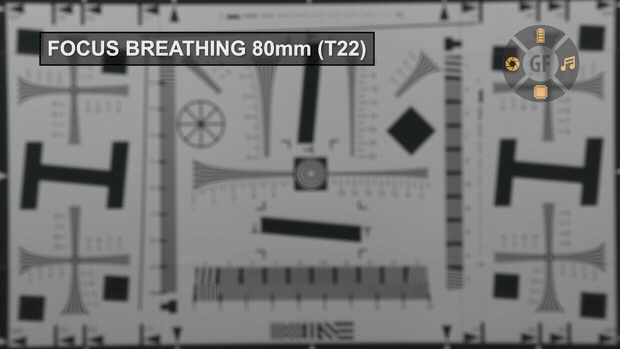 Focus Breathing at 80mm